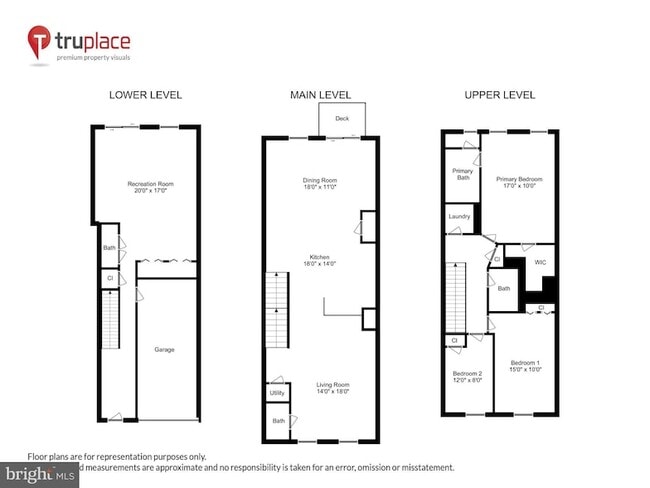 Building Photo - 931 Dorchester Cove Rd