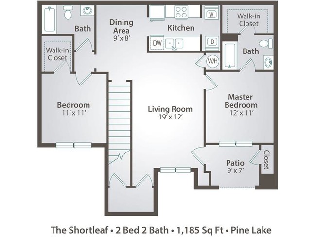 The Shortleaf - Pine Lake