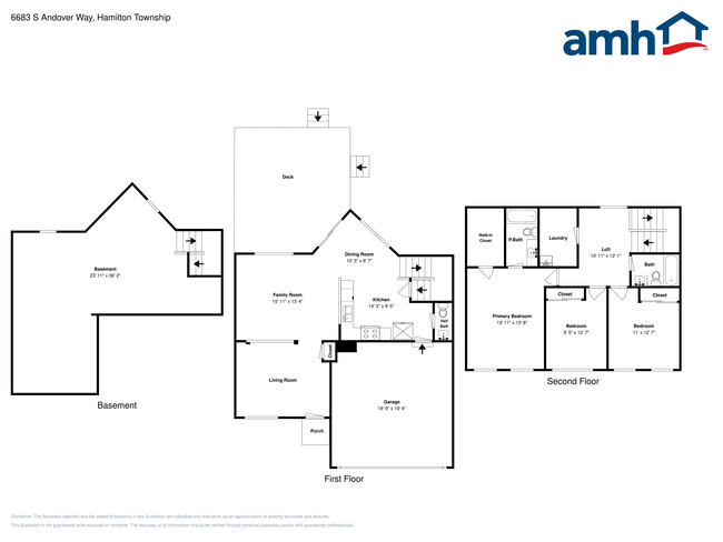 Building Photo - 6683 S Andover Way