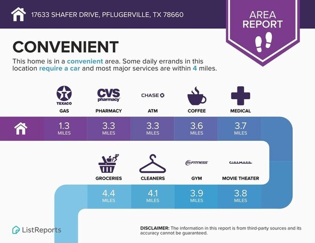 Building Photo - 17633 Shafer Dr