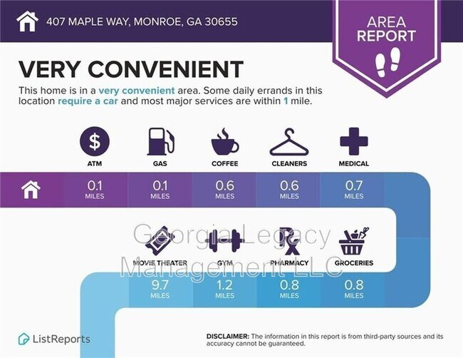 Building Photo - 407 Maple Way