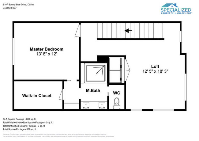 Building Photo - 3107 Sunny Brae Dr