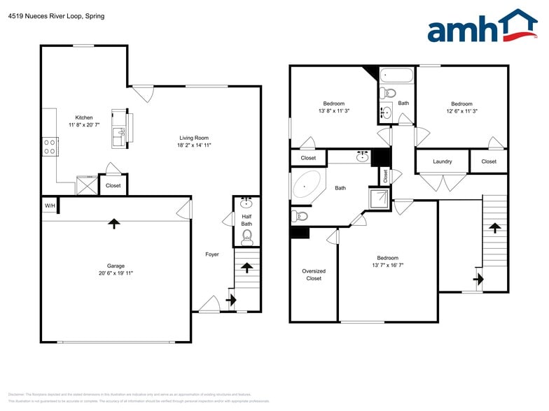 Building Photo - 4519 Nueces River Loop