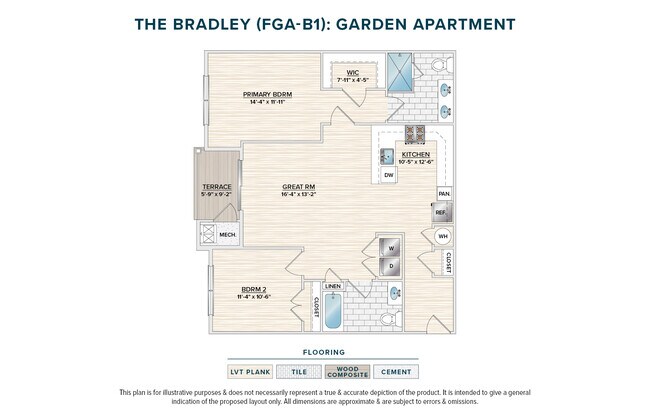 Floorplan - Trailside Village