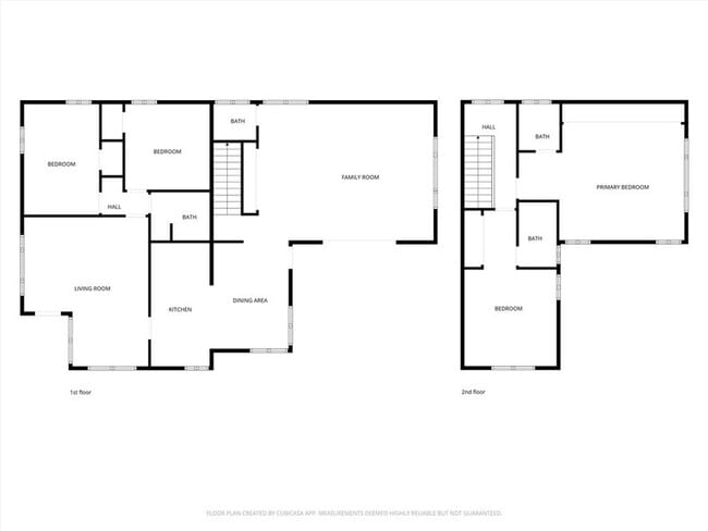 Building Photo - 5224 Hallowell Ave