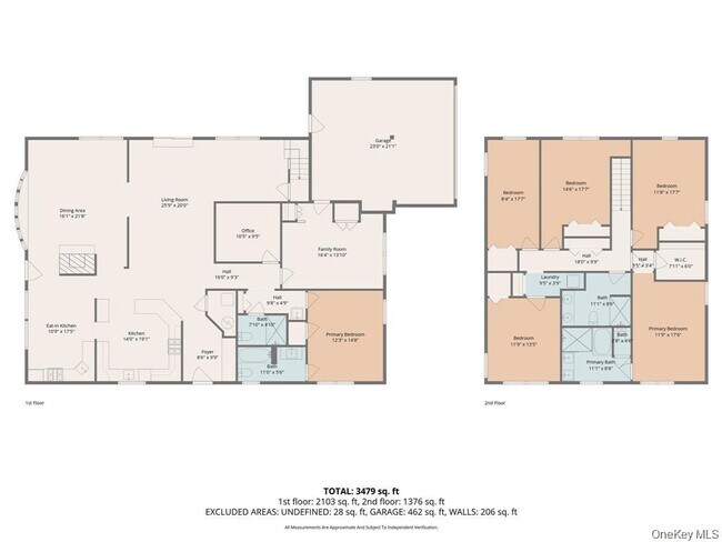 Building Photo - 155 Roselawn Rd