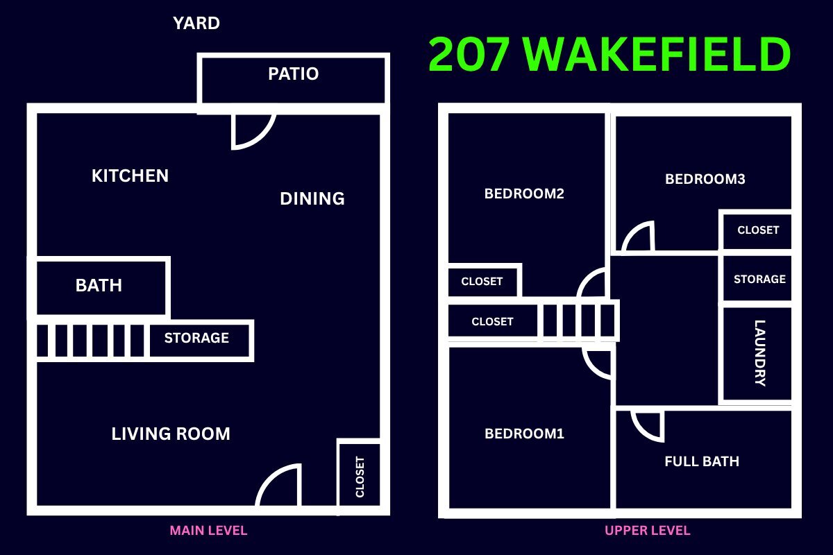 Building Photo - 207 Wakefield Pl