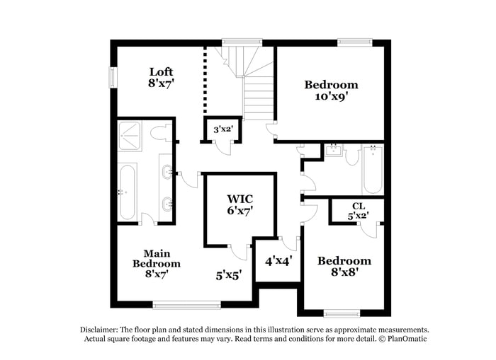 Building Photo - 1510 Kensington Pl