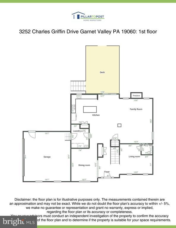 Building Photo - 3252 Charles Griffin Dr