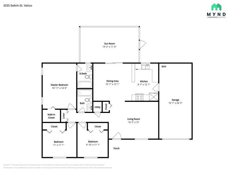 Building Photo - 2233 Selkirk St