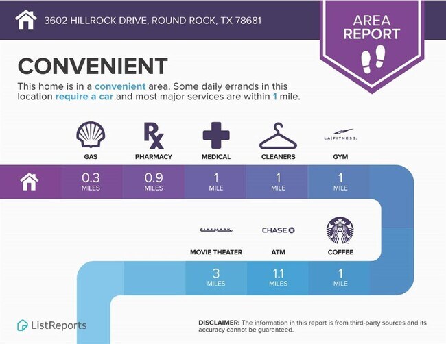 Building Photo - 3602 Hillrock Dr