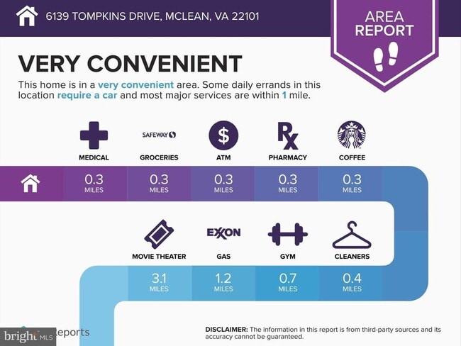 Building Photo - 6139 Tompkins Dr