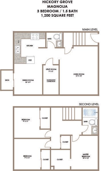 Floorplan - Nextwave - Hickory Grove