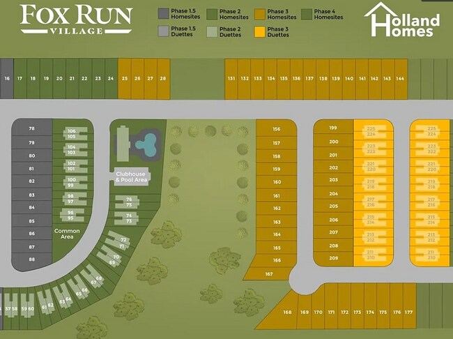 Building Photo - 1073 Burrow Cir