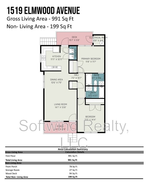 Building Photo - 1519 Elmwood Ave