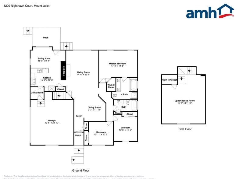 Building Photo - 1200 Nighthawk Ct