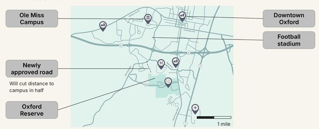 Building Photo - 2023 Rosemary Street
