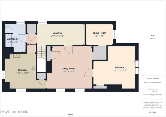 Building Photo - 1919 Center St