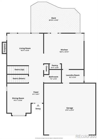 Building Photo - 421 W English Sparrow Dr