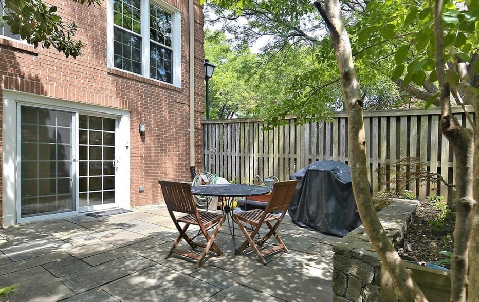 Backyard - 1127 Fairview Ct