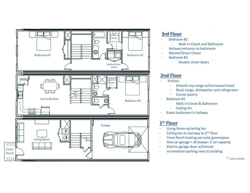 Building Photo - 57 E 630 N