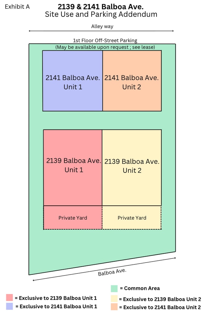 Building Photo - 2139 Balboa Ave