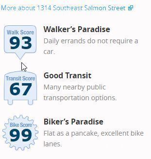 Building Photo - 1314 SE Salmon St