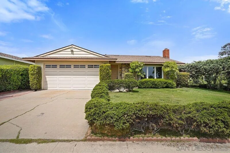 Building Photo - 750 Kostner Dr