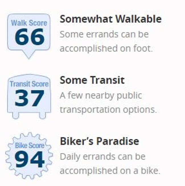 Building Photo - Adorable bungalow with a yard in a fantastic SE location!