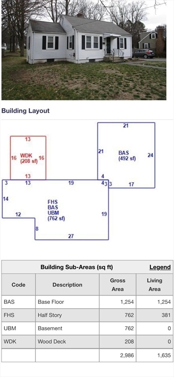 Building Photo - 45 McPhee Rd