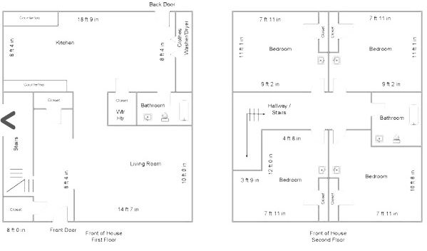 4 Up - Fairfax Properties at Salisbury