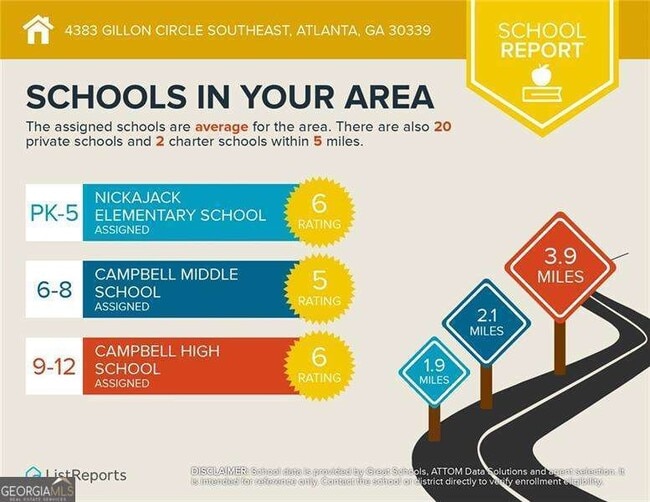 Building Photo - 4391 Gillon Cir SE