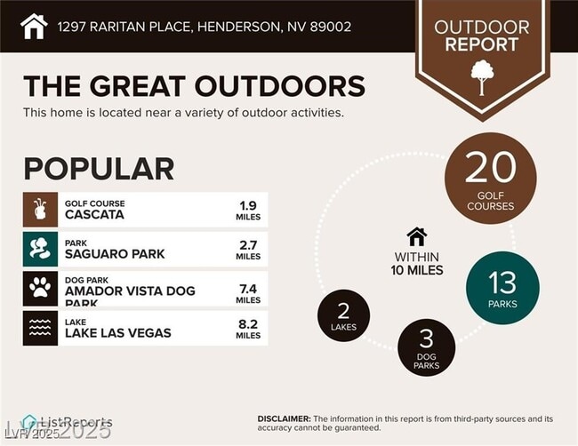 Building Photo - 1297 Raritan Pl