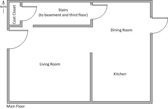 Floor plan (main floor) featuring contemporary open floor plan - 519 N Payne St