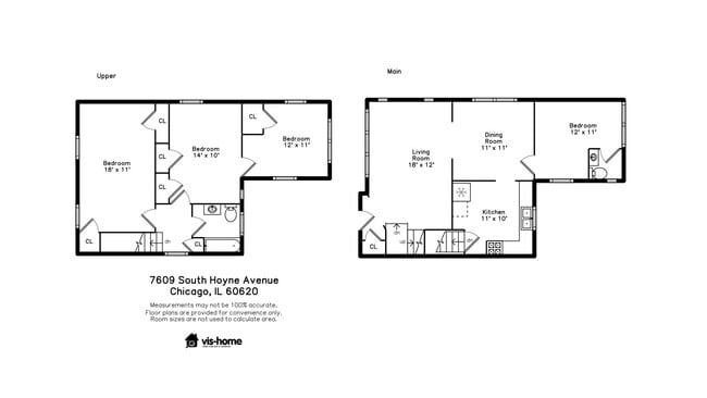 Building Photo - Discover Your Dream Home in Auburn Gresham!