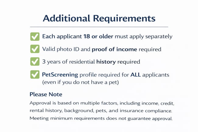 Building Photo - Two bedroom, 1 bath house in Burlington