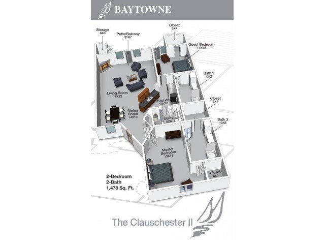 Baytowne Apartments Llc Champaign Il Apartment Finder