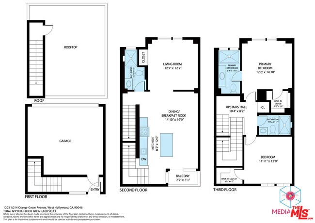 Building Photo - 1202 N Orange Grove Ave