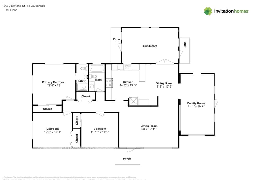 Building Photo - 3660 SW 2nd St