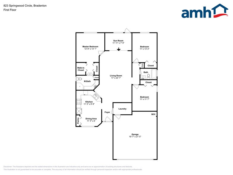 Building Photo - 823 Springwood Cir