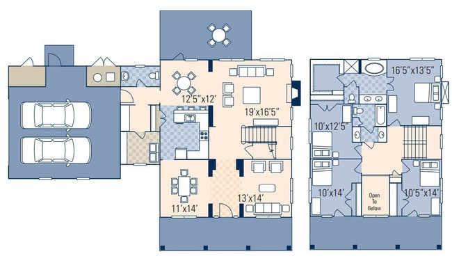 Mabry Manor - Fort Jackson Family Homes
