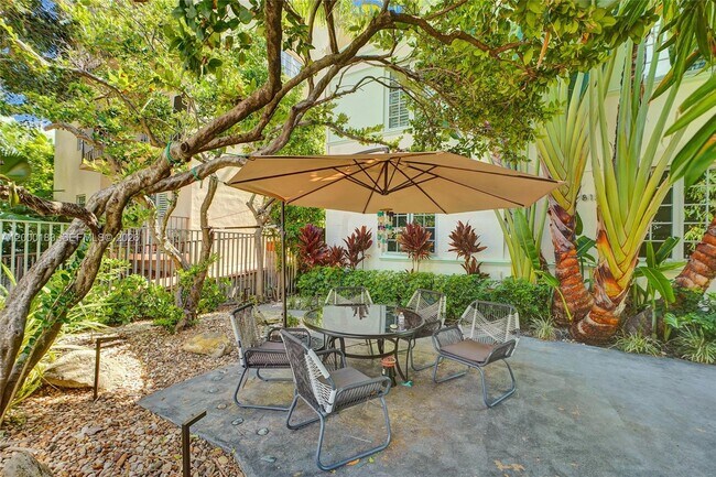 Building Photo - 815 Euclid Ave