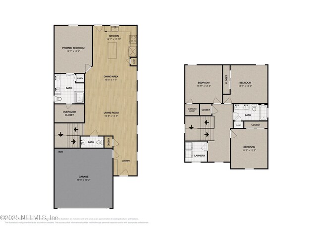 Building Photo - 523 Meldrum Ln