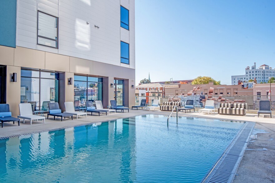 Ascend-Richmond-POI (7) - Ascend Richmond