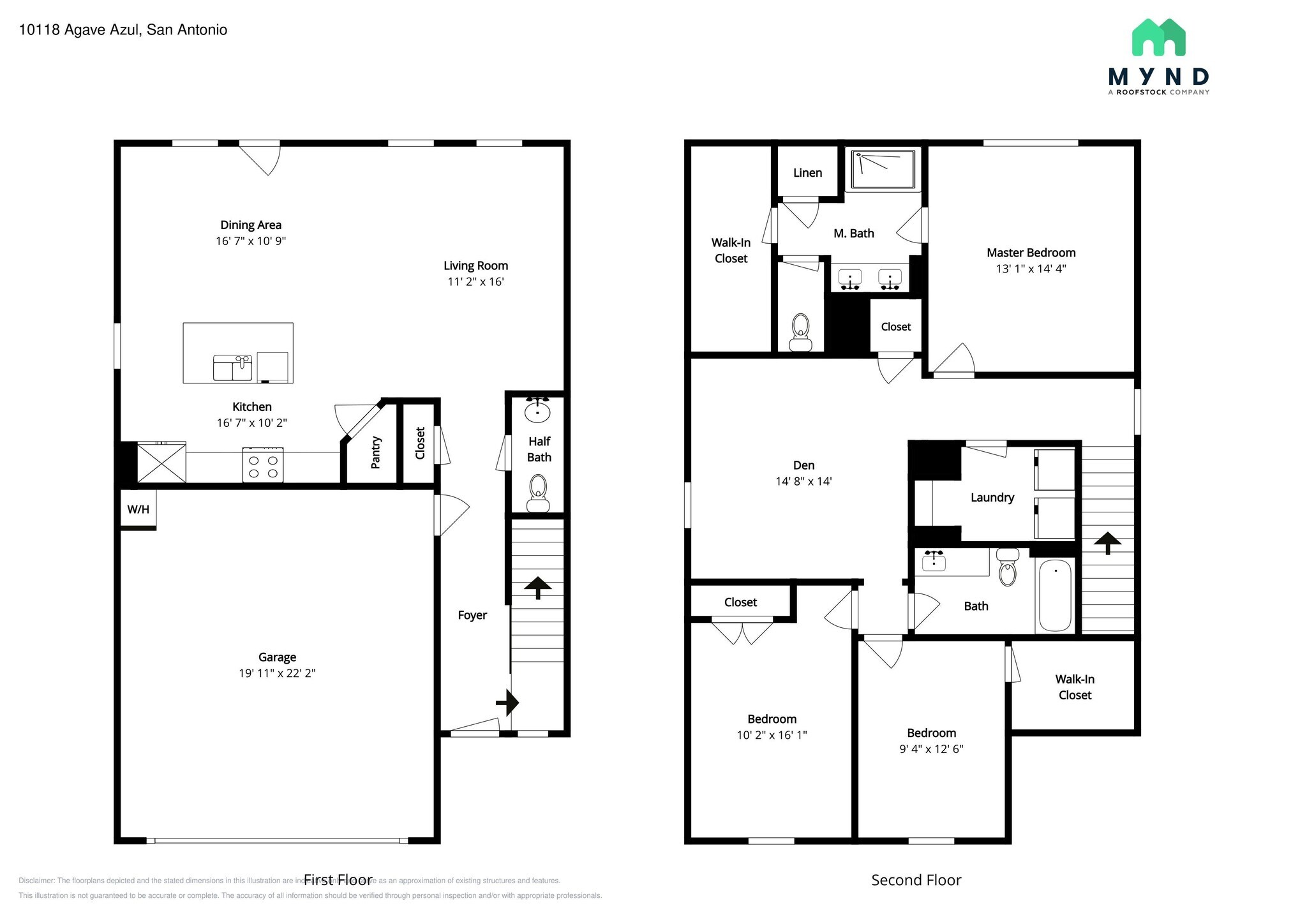 Building Photo - 10118 Agave Azul