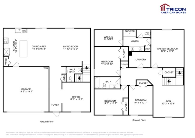 Building Photo - 2012 Broad Winged Hawk Dr