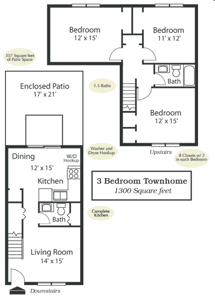 3BR/1.5BA - South & Madison