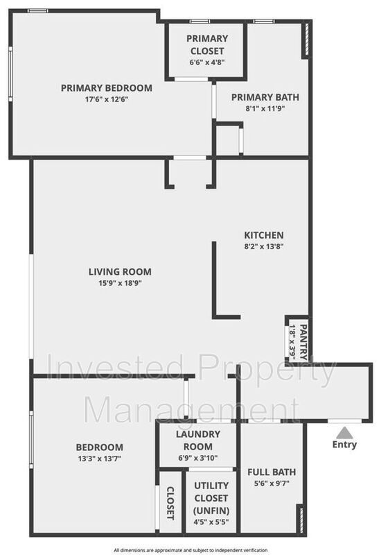 Building Photo - 981 S Sable Blvd