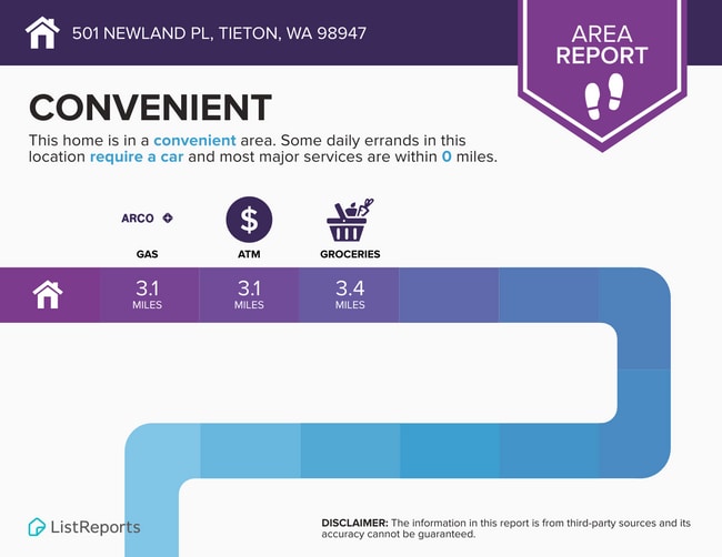 Building Photo - Experience this inviting Tieton home - Flexible short-term and long-term leases