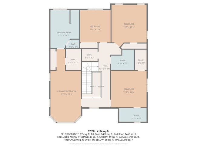 Building Photo - 395 Scott St